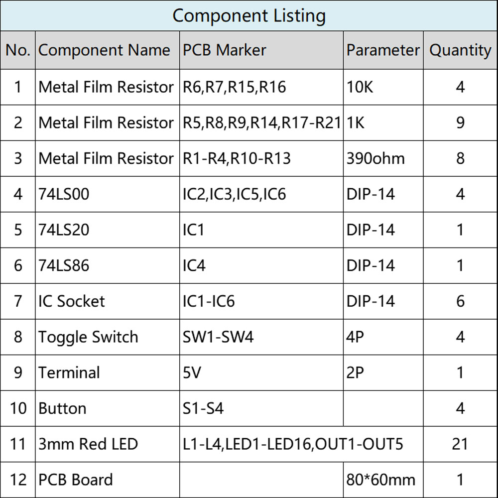 Combinational Logic Circuit DIY Kit Gate Circuit Assembly